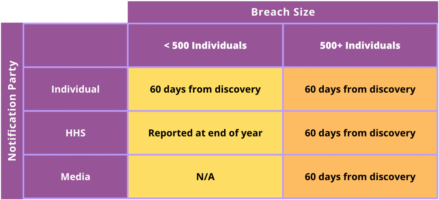 hipaa-compliance-preparedness-jackson-llp-healthcare-lawyers